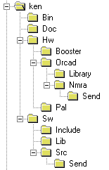 directory tree drawing