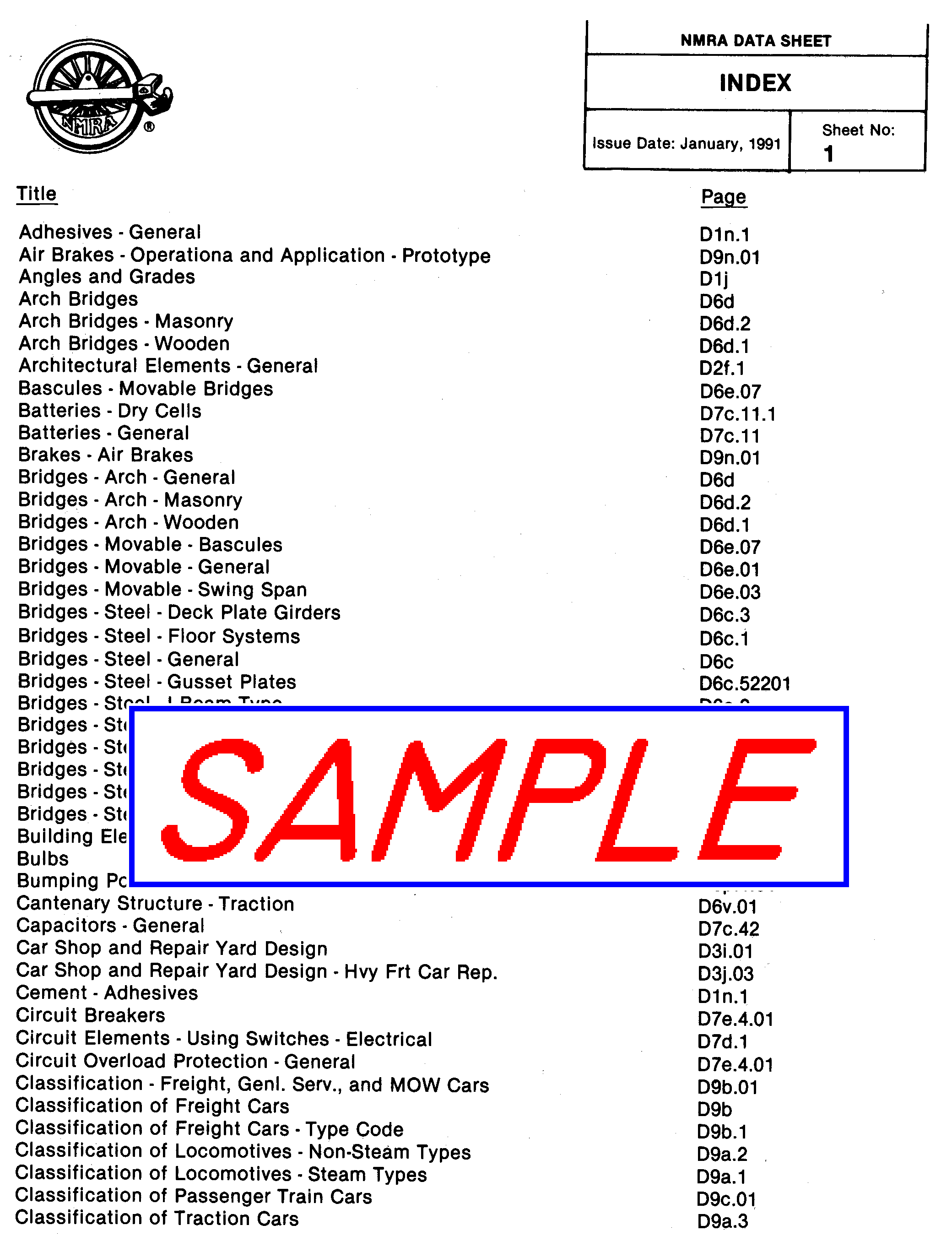 NMRA sample Data Sheet Index page